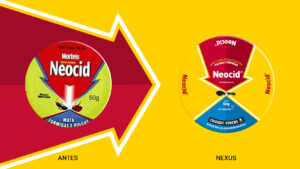 Antes e depois do redesign da embalagem Neocid