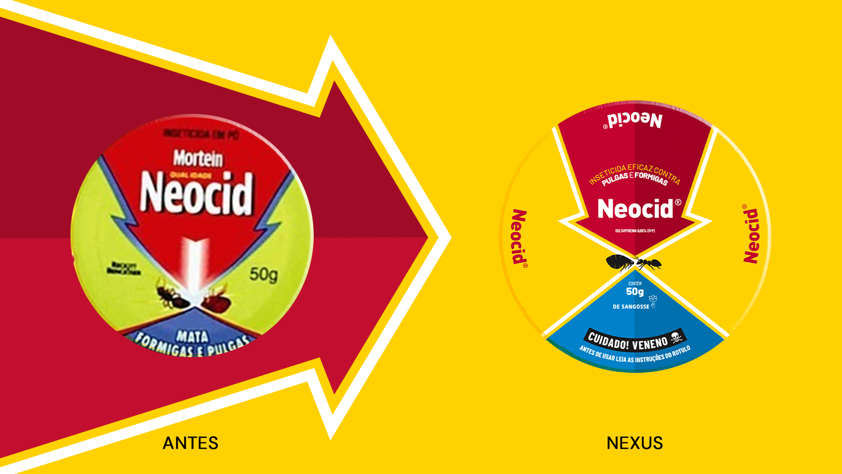 Antes e depois do redesign da embalagem Neocid
